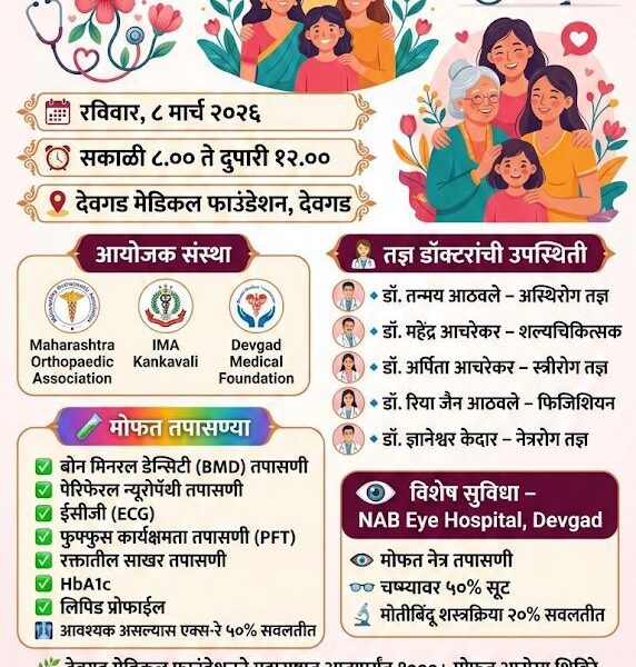 आंतरराष्ट्रीय महिला दिनानिमित्त देवगड येथे मोफत आरोग्य तपासणी शिबिराचे आयोजन