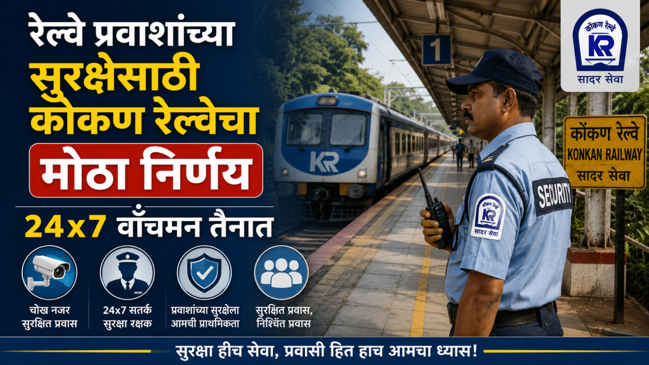 रेल्वे प्रवाशांच्या सुरक्षेसाठी कोकण रेल्वेचा मोठा निर्णय; २४x७ वॉचमन तैनात