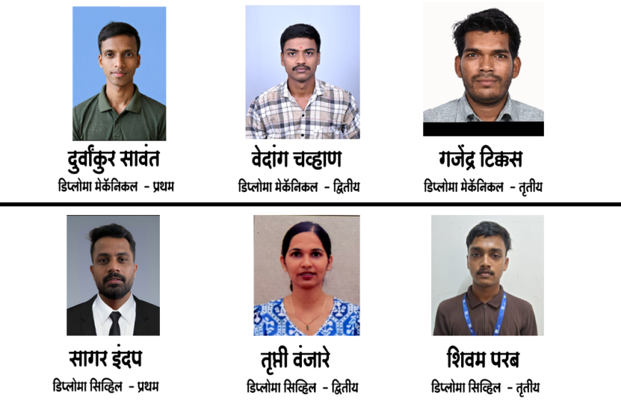 सुकळवाड येथील एम.आय.टी.एम. अभियांत्रिकी डिप्लोमा कॉलेजचा 100 टक्के निकाल