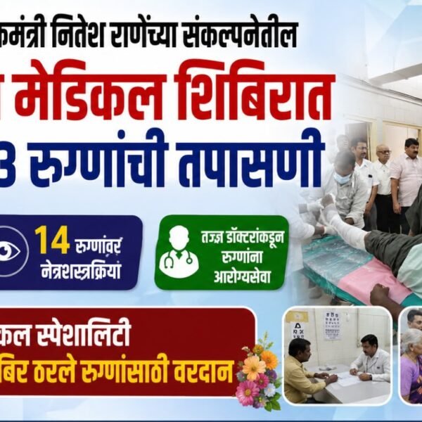 पालकमंत्री नितेश राणेंच्या संकल्पनेतील ‘मेगा मेडिकल’ शिबिरात ६२३ रुग्णांची तपासणी