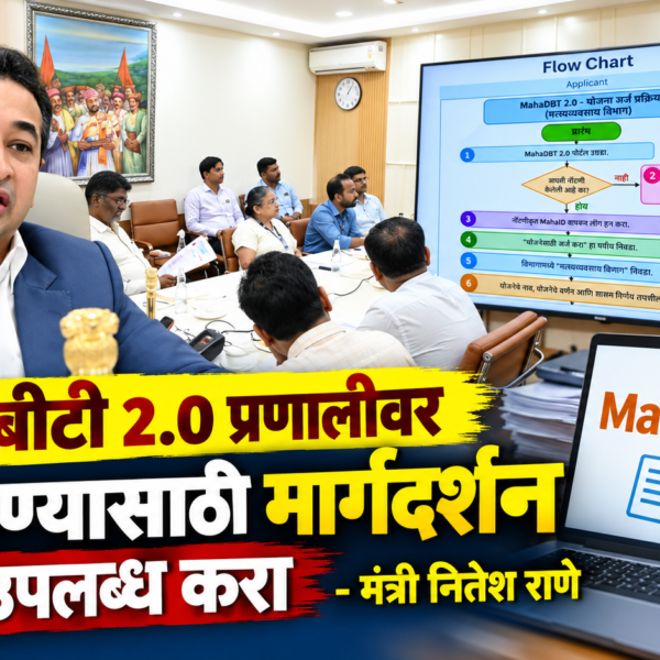 महाडीबीटी २.० प्रणालीवर अर्ज भरण्यासाठी मार्गदर्शन सुविधा उपलब्ध करा – मंत्री नितेश राणे
